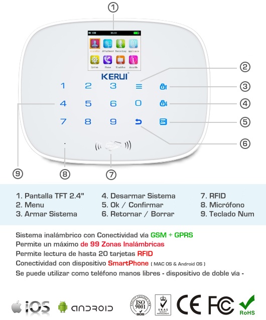 KIT de Alarma inalámbrico G19 GSM+GPRS SmartPhone