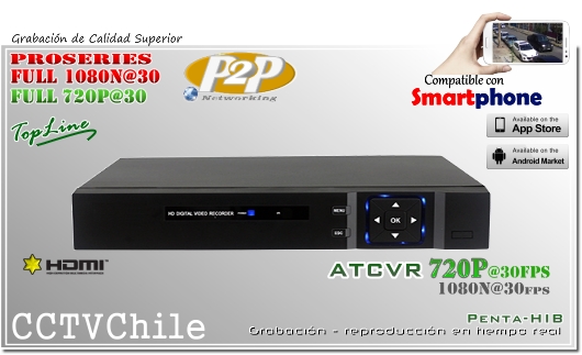 HD Penta Hibrido ATCVR 5 en 1 - FullHD 1080N - XPROHD - AHD-CVBS-IP - 720p - 4 audios