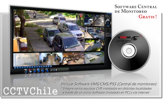 Software de gestion HD-CVR HD-CVI FullHD 1080p 720p VMS CMS PSS IMMS DMMS