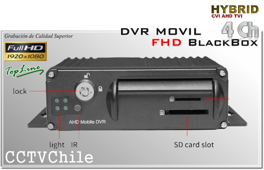 Series de tiempo madre Aumentar MDVR Vehiculo - Black Box Móvil DVR FullHD 4Ch 1080p - 1920x1080p - AHD,  cvi, tvi