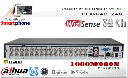 DAHUA XVR 8 CH HIBRIDO (8BNC+2IP) XVR1B08 1B08 DAHUA SMD Plus WizSense